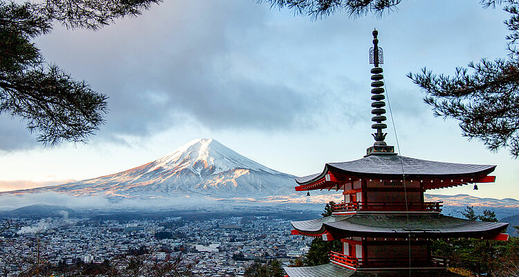 Interkulturelles Training Japan - Juni 2025 04.06.2025