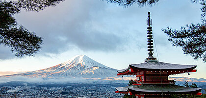 Interkulturelles Training Japan - Juni 2025 04.06.2025